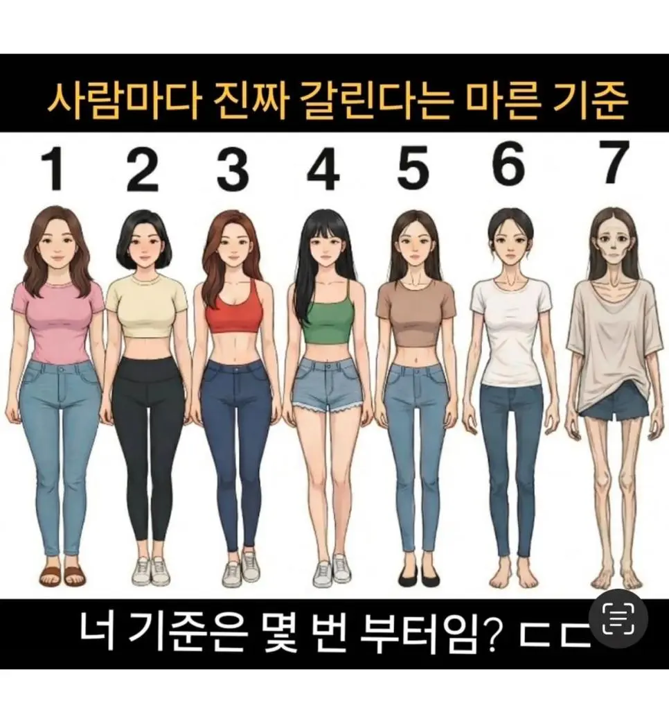 와.. 사람마다 진짜 갈린다는 마른 기준 ㄷㄷ.jpg | mbong.kr 엠봉