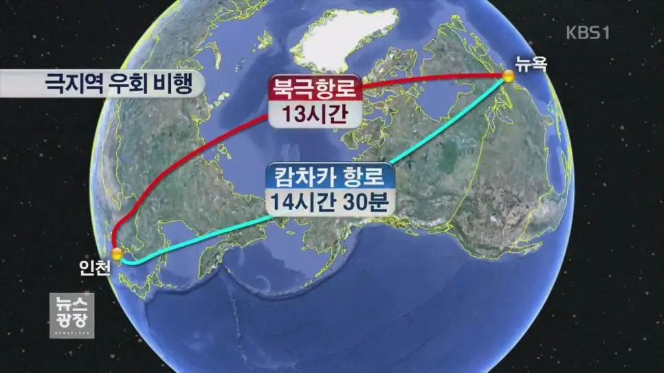 진짜 과학적으로 검증된 저주받은 항로 | mbong.kr 엠봉