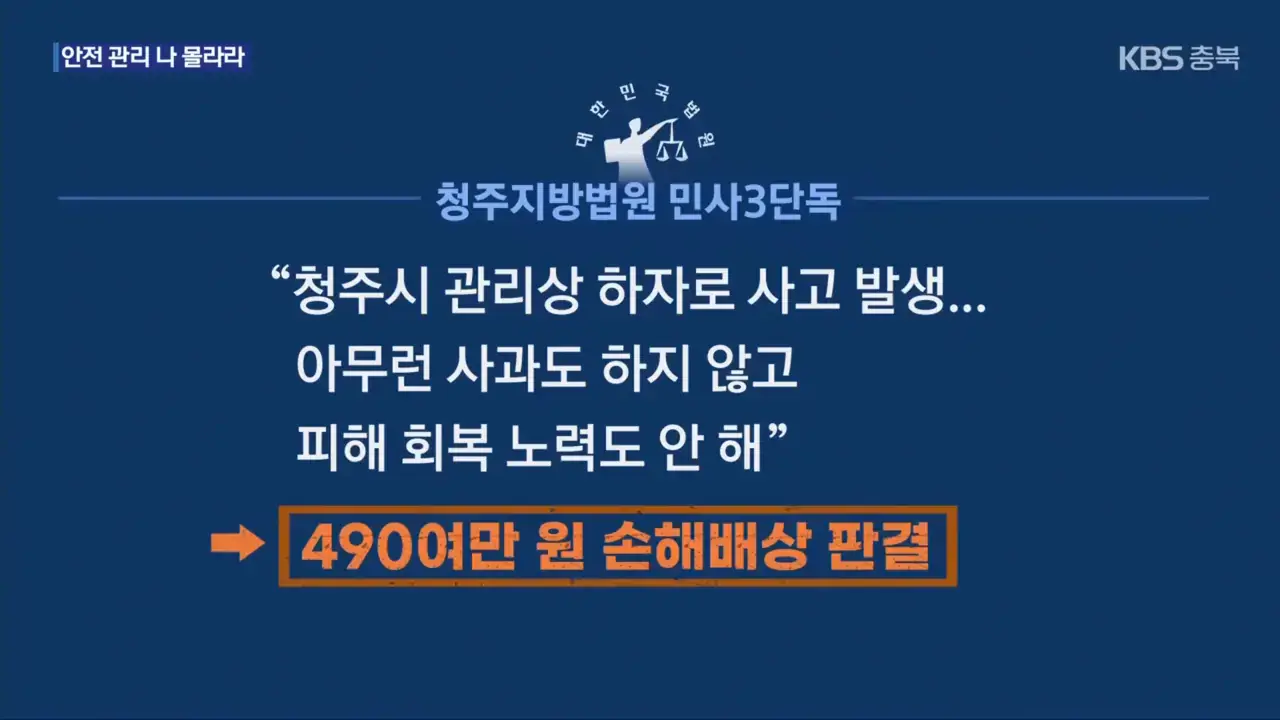 인도 걷다가 다친 시민에 소송 건 청주시 | mbong.kr 엠봉