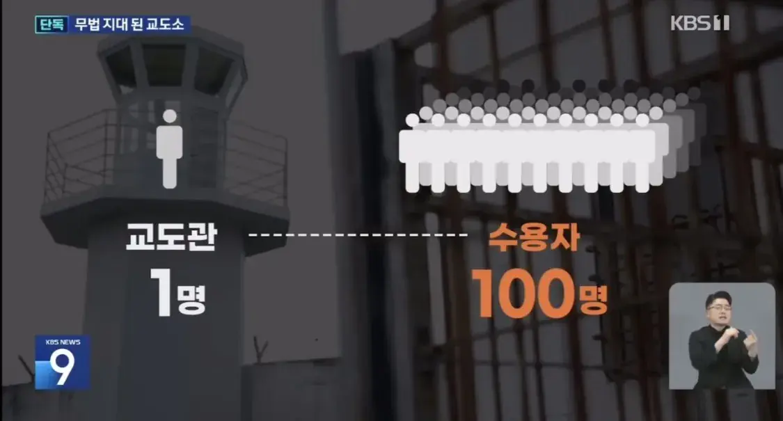 난장판이 되어가는 교도소 근황 | mbong.kr 엠봉