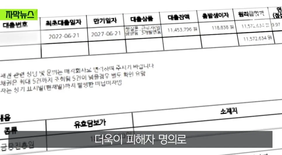 편의점 사장이 알바생을 반년간 감금 ㄷㄷ | mbong.kr 엠봉