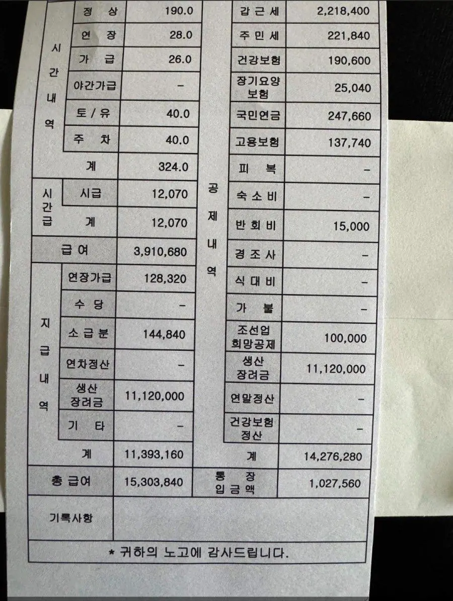 베트남 외노자 급여표 | mbong.kr 엠봉