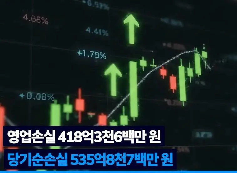 시총 10조 신화 금양 상장폐지 위기 | mbong.kr 엠봉