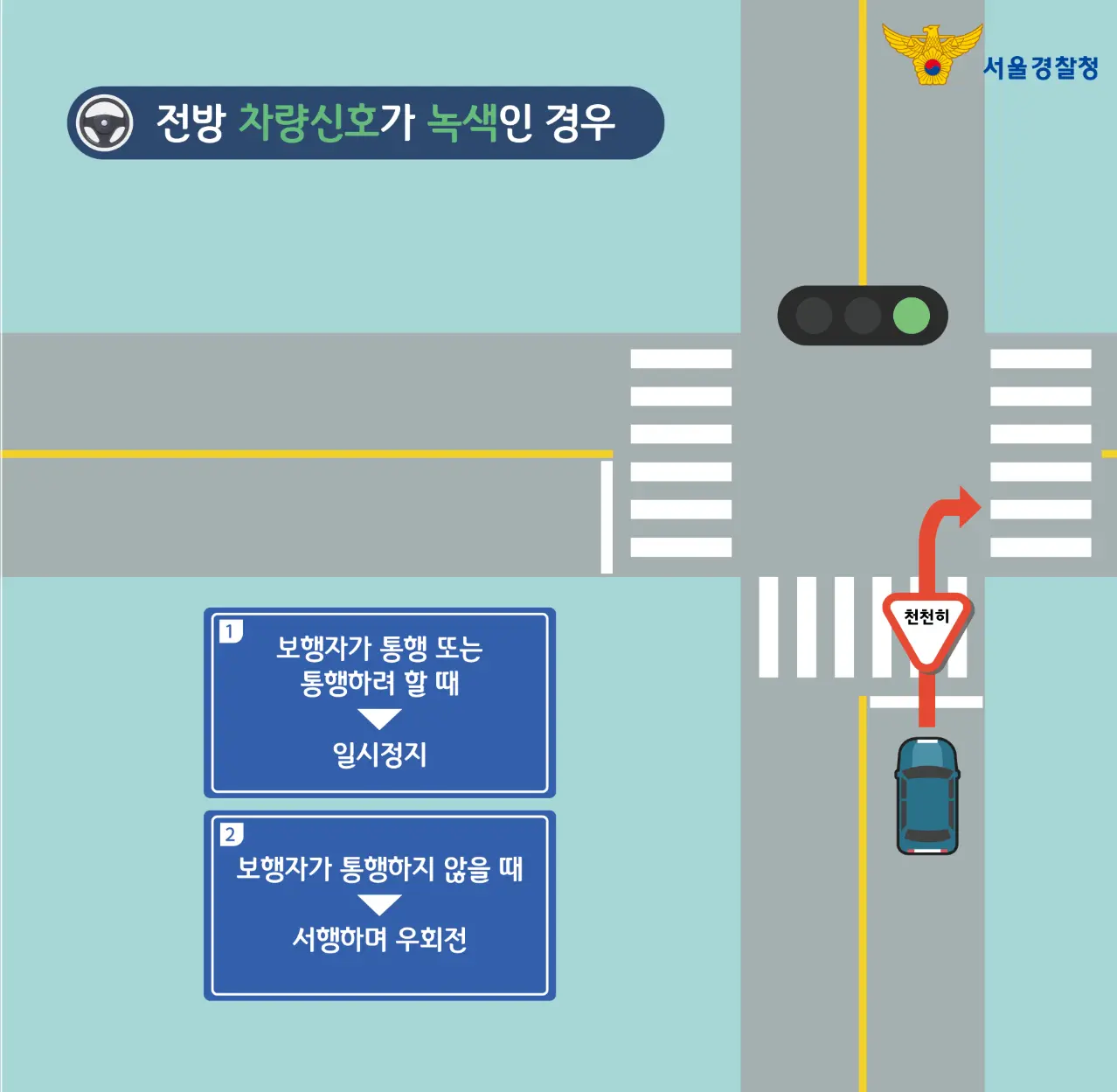 이번주 월요일부터 시작되는 우회전 집중단속 쉽게보기 | mbong.kr 엠봉