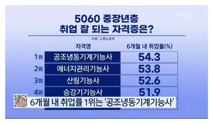 퇴직 후 야가다 판으로 향하는 | mbong.kr 엠봉