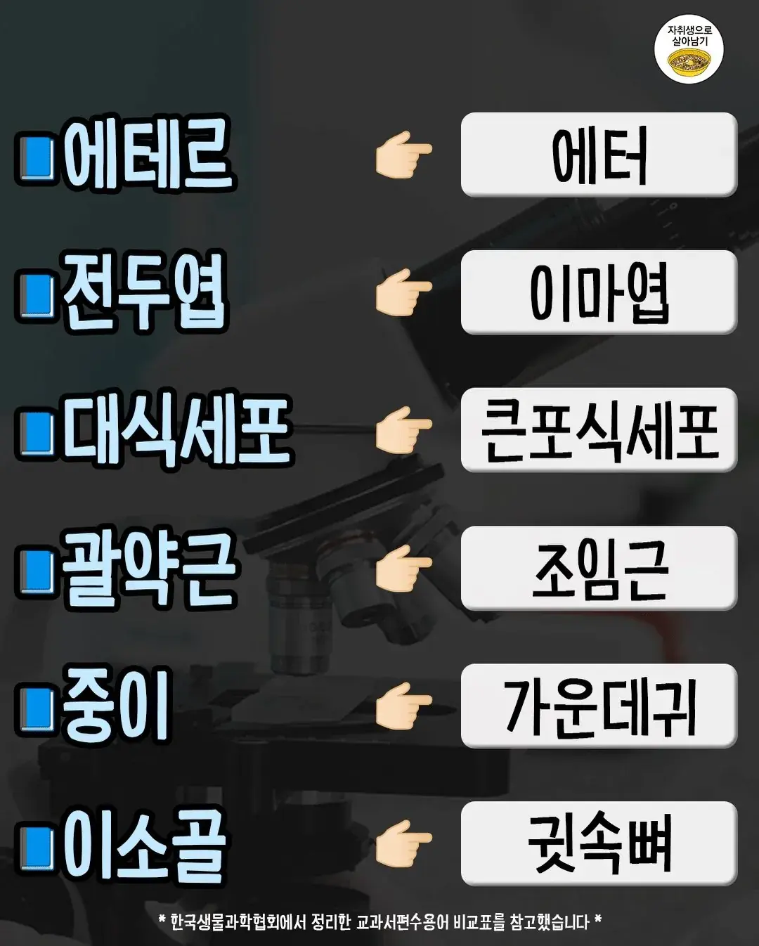 요즘 애들이 배우는 과학용어.jpg | mbong.kr 엠봉