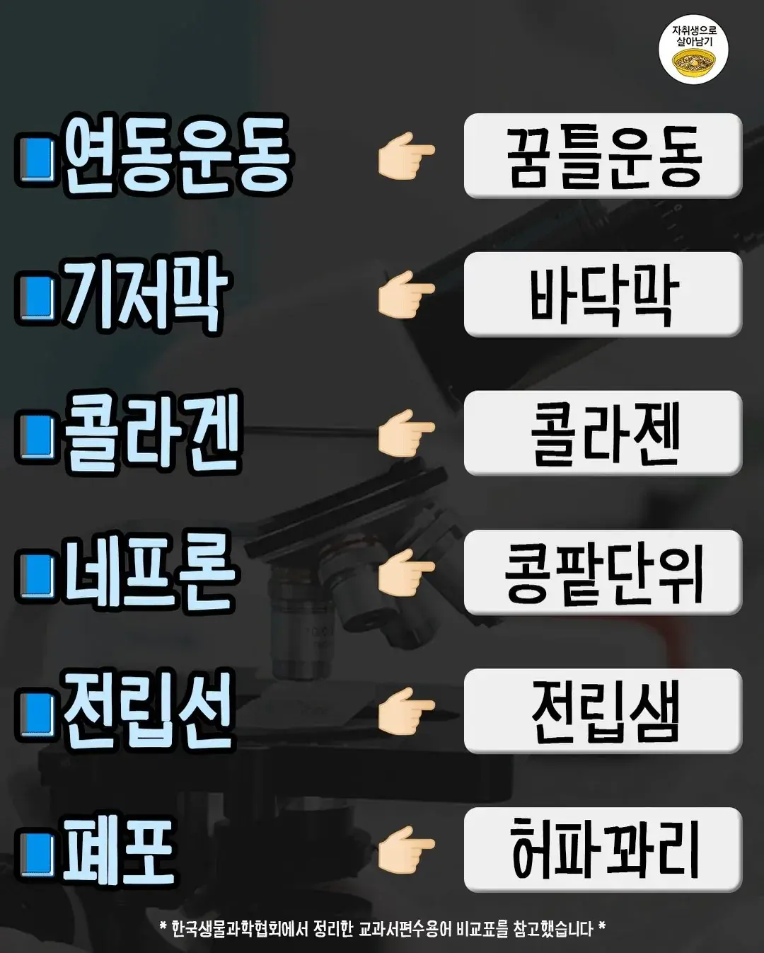 요즘 애들이 배우는 과학용어.jpg | mbong.kr 엠봉