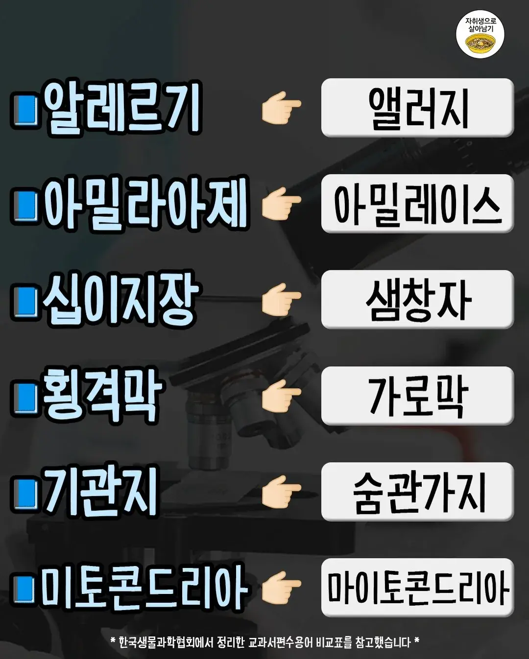 요즘 애들이 배우는 과학용어.jpg | mbong.kr 엠봉