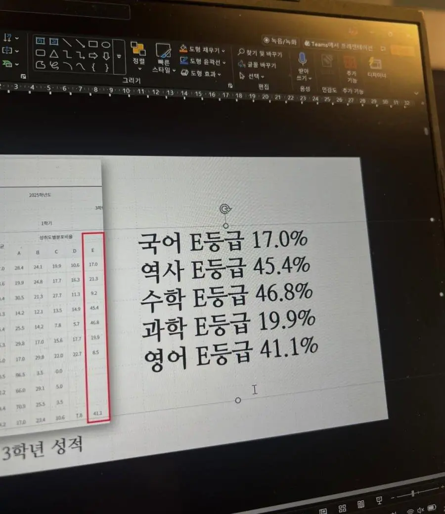 요즘 중학생 학력문제 지적하는 EBS 강사.jpg | mbong.kr 엠봉