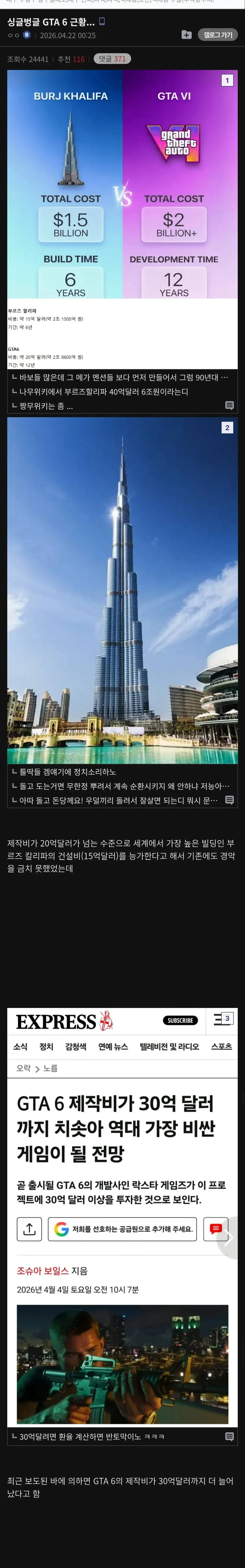 미쳐버린 gta6 제작비 근황 | mbong.kr 엠봉