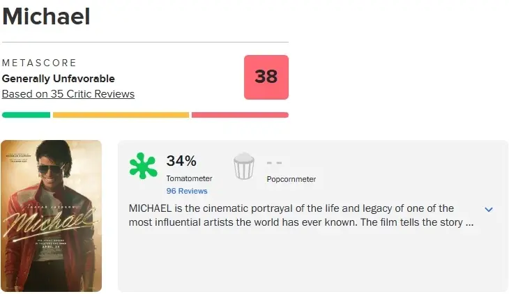 마이클 잭슨 전기 영화 '마이클' 근황 | mbong.kr 엠봉