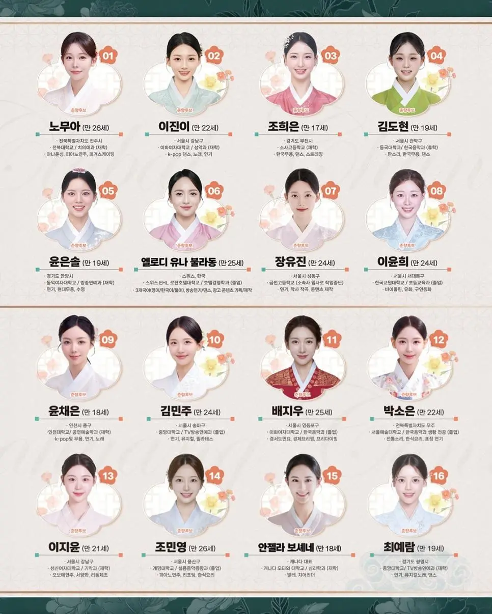 올해 춘향선발대회 36인의 본선 후보자들 | mbong.kr 엠봉