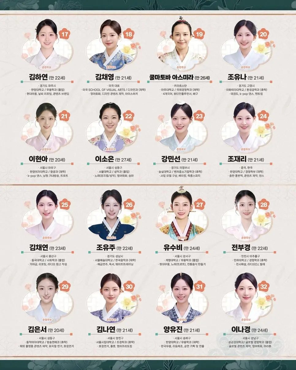 올해 춘향선발대회 36인의 본선 후보자들 | mbong.kr 엠봉