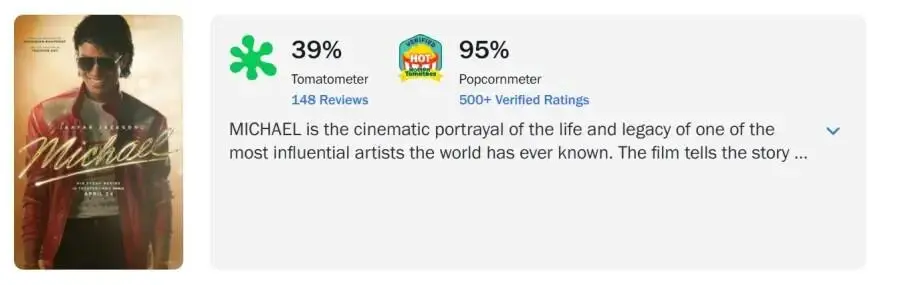 영화 마이클 충격의 평점 38점 | mbong.kr 엠봉