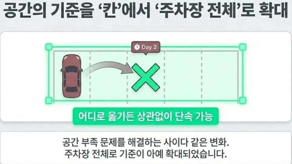 5월 부터 시작되는 신설 정책 | mbong.kr 엠봉