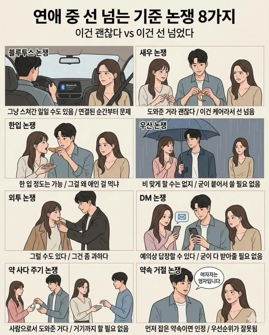 연애 중 8대 논쟁 | mbong.kr 엠봉