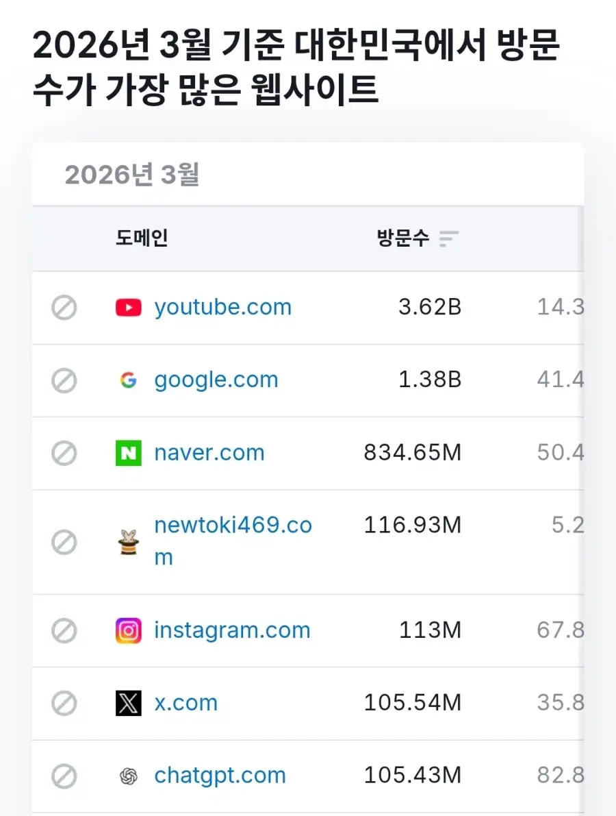 마나토끼가 엄청난 사이트긴 하네 | mbong.kr 엠봉