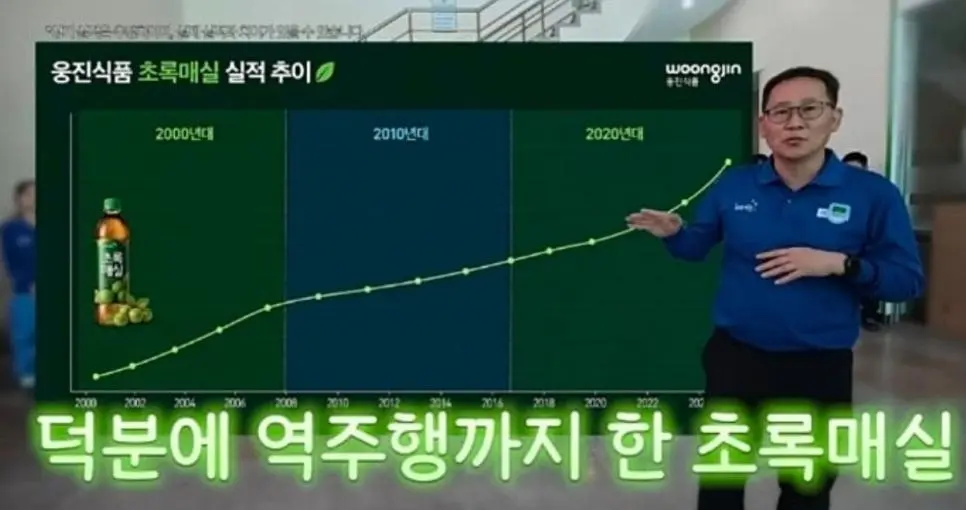 의견이 갈린다는 쯔양 초록 매실 ㅋㅋㅋㅋㅋ | mbong.kr 엠봉