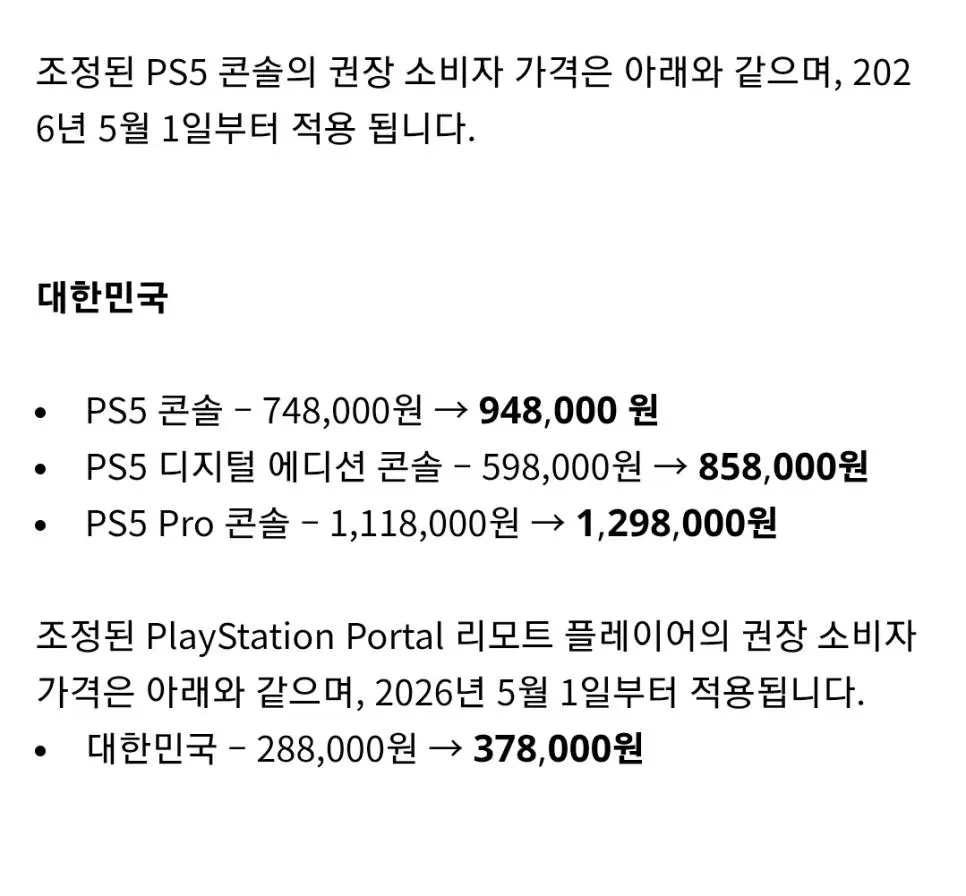 콘솔 가격 쎄게 올리는군요 jpg | mbong.kr 엠봉