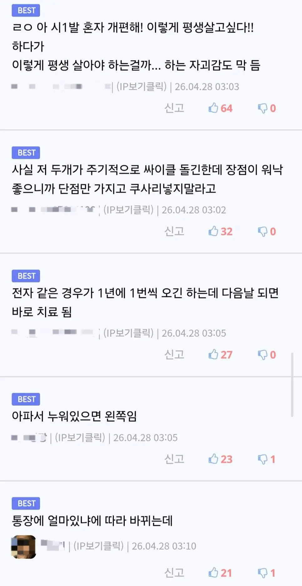 혼자 사는 사람들의 실제 모습 .jpg | mbong.kr 엠봉