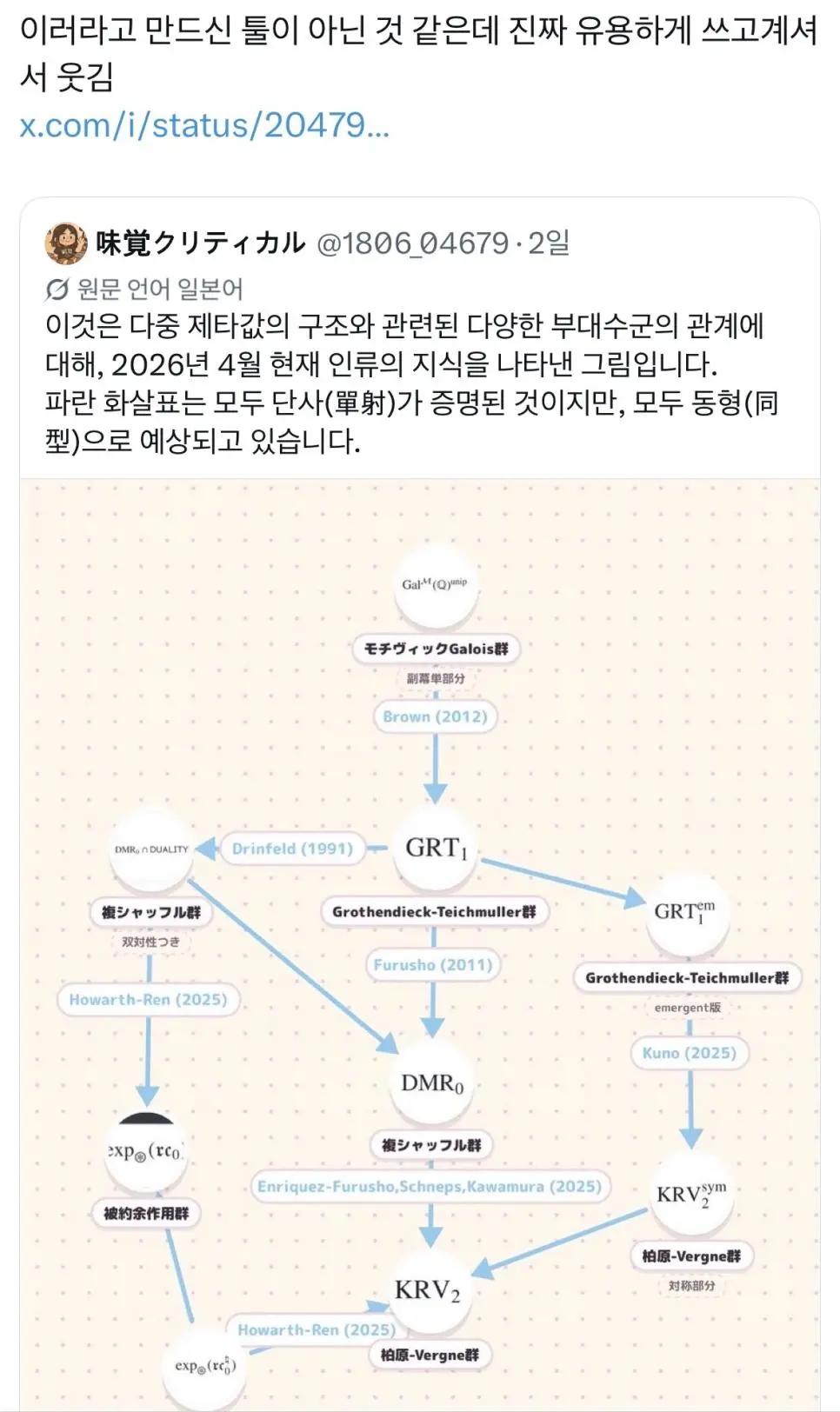 오타쿠앱에 수학자 연구자들이 달라붙는 이유.jpg | mbong.kr 엠봉