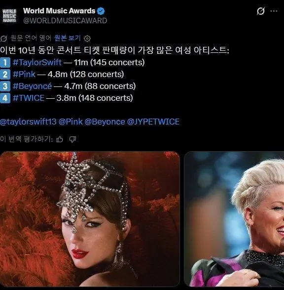 많이 충격적인 트와이스 근황 | mbong.kr 엠봉