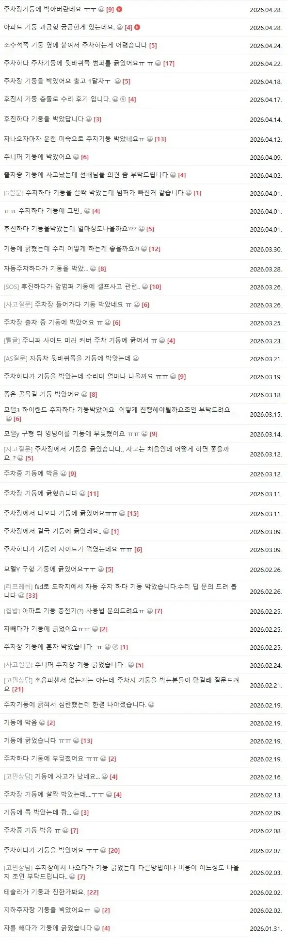 테슬라 보험료가 매년 오르는 이유..jpg | mbong.kr 엠봉