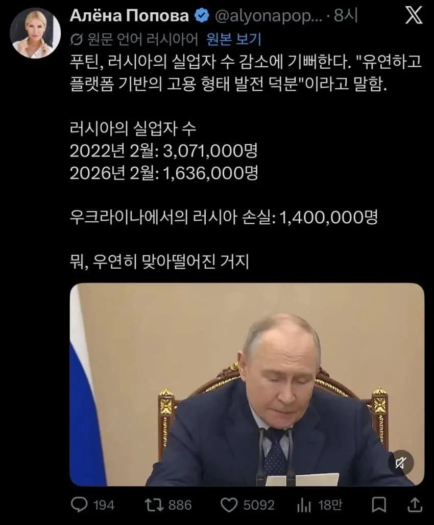 흔한 러시아의 실업자수 감소 | mbong.kr 엠봉