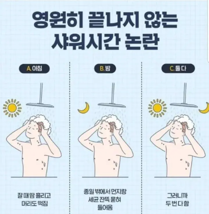 영원히 끝나지 않는 샤워시간 논쟁 | mbong.kr 엠봉