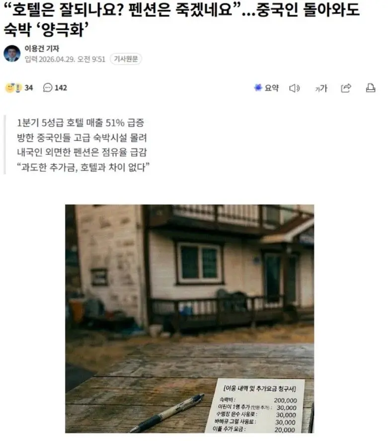 호텔은 잘되나요? 펜션은 죽겠네요 | mbong.kr 엠봉