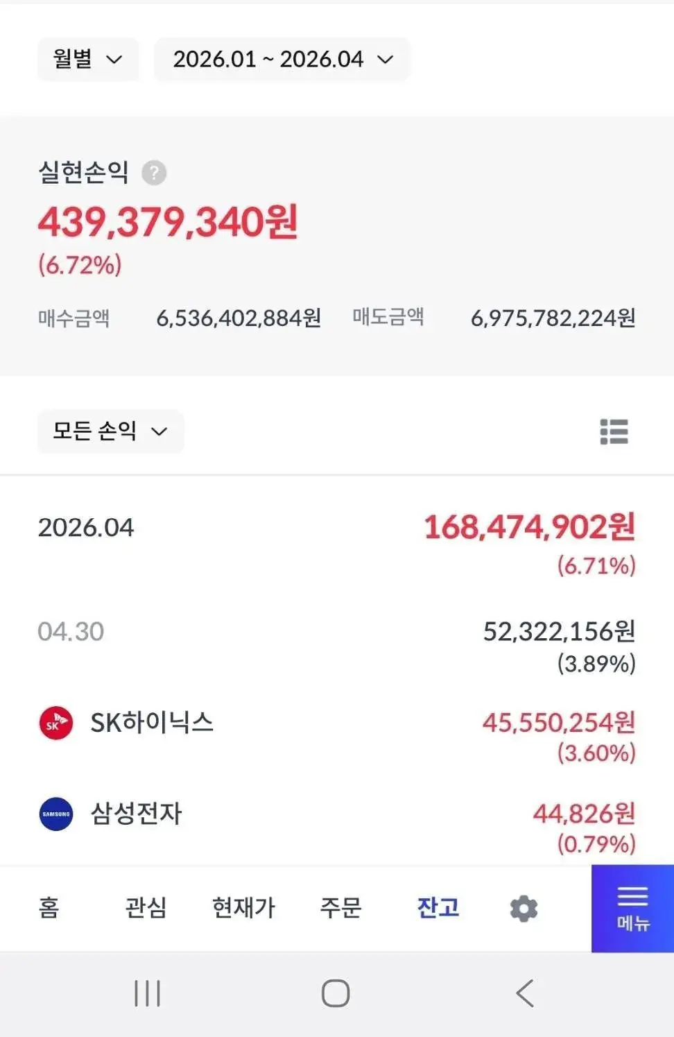 블라] 하이닉스 5억 몰빵 공무원 근황.txt | mbong.kr 엠봉