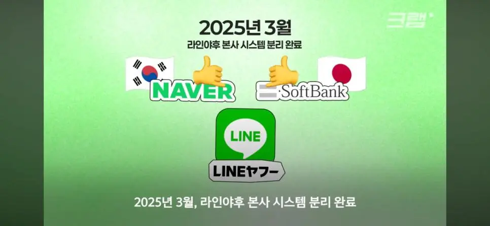 이제 진짜 일본에게 뺏겨버렸다는 네이버 라인 근황....JPG | mbong.kr 엠봉