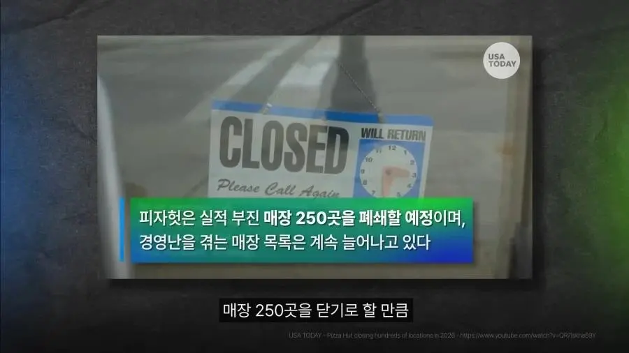 미국에서도 몰락중인 피자 | 인스티즈