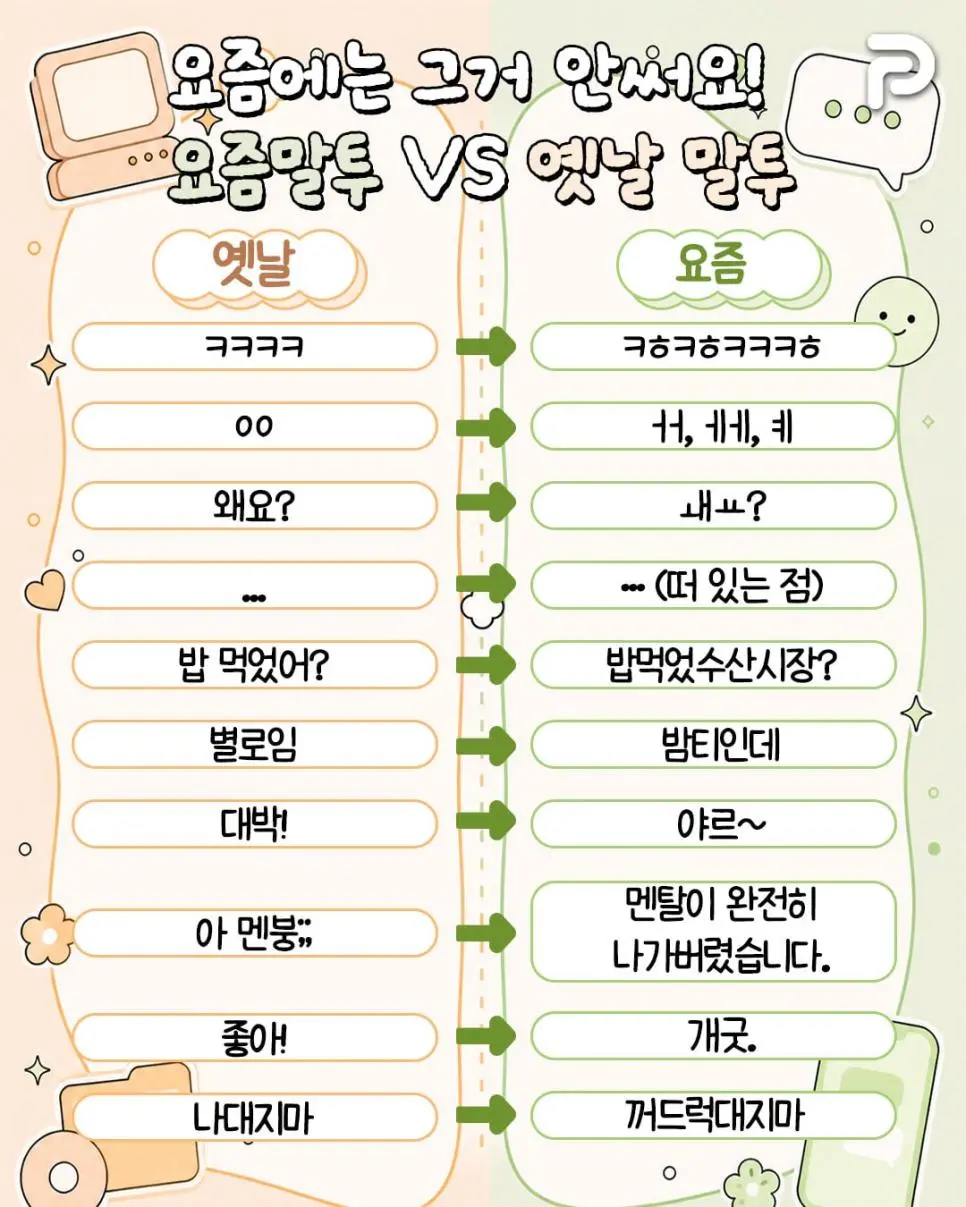 옛날말투 vs 요즘말투.jpg | 인스티즈