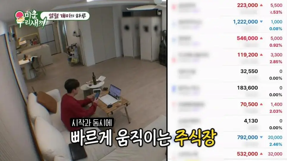 토니안 올해 주식 수익 근황 | 인스티즈