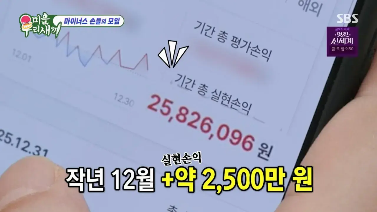 토니안 올해 주식 수익 근황 | 인스티즈