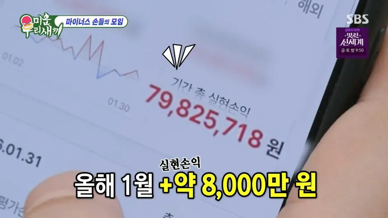 토니안 올해 주식 수익 근황 | 인스티즈
