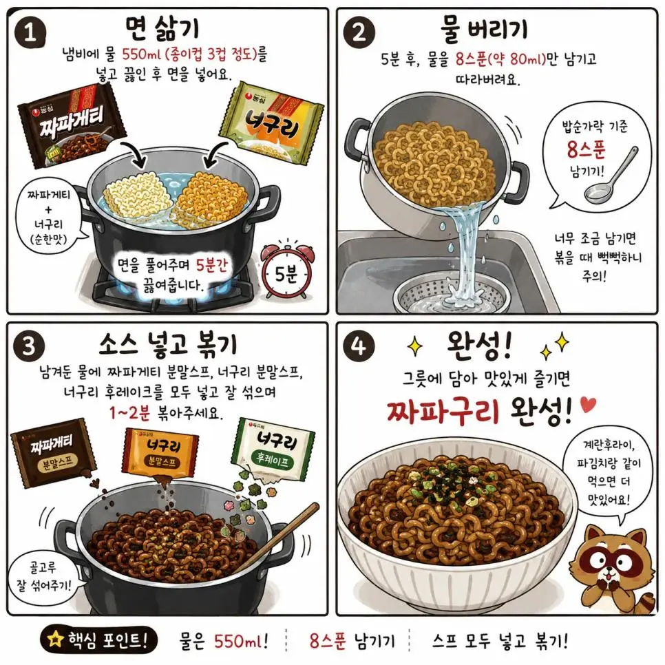 1년전과 현재 GPT 이미지 생성을 비교해보자 | 인스티즈
