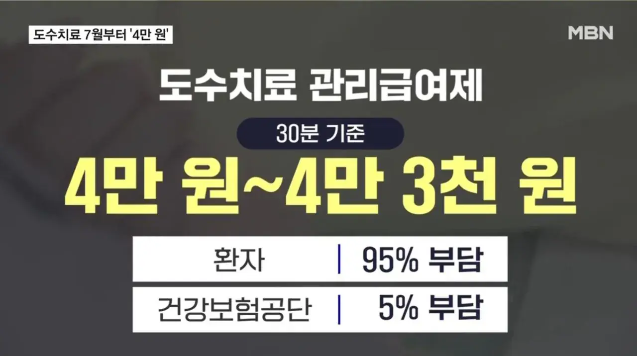 도수 마사지 근황 | 인스티즈